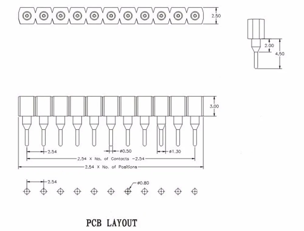 Headers