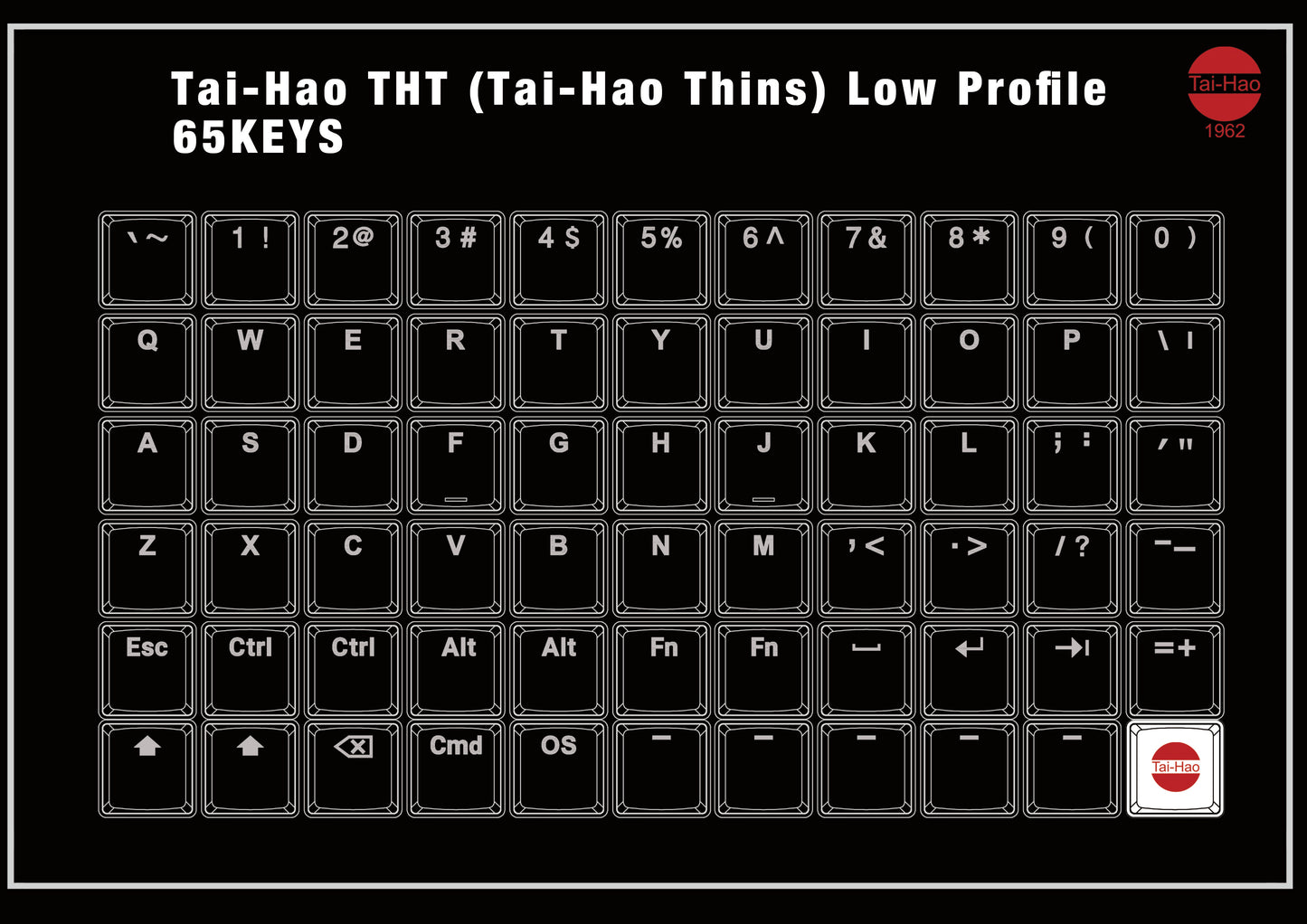 Tai-Hao THT Keycap Set