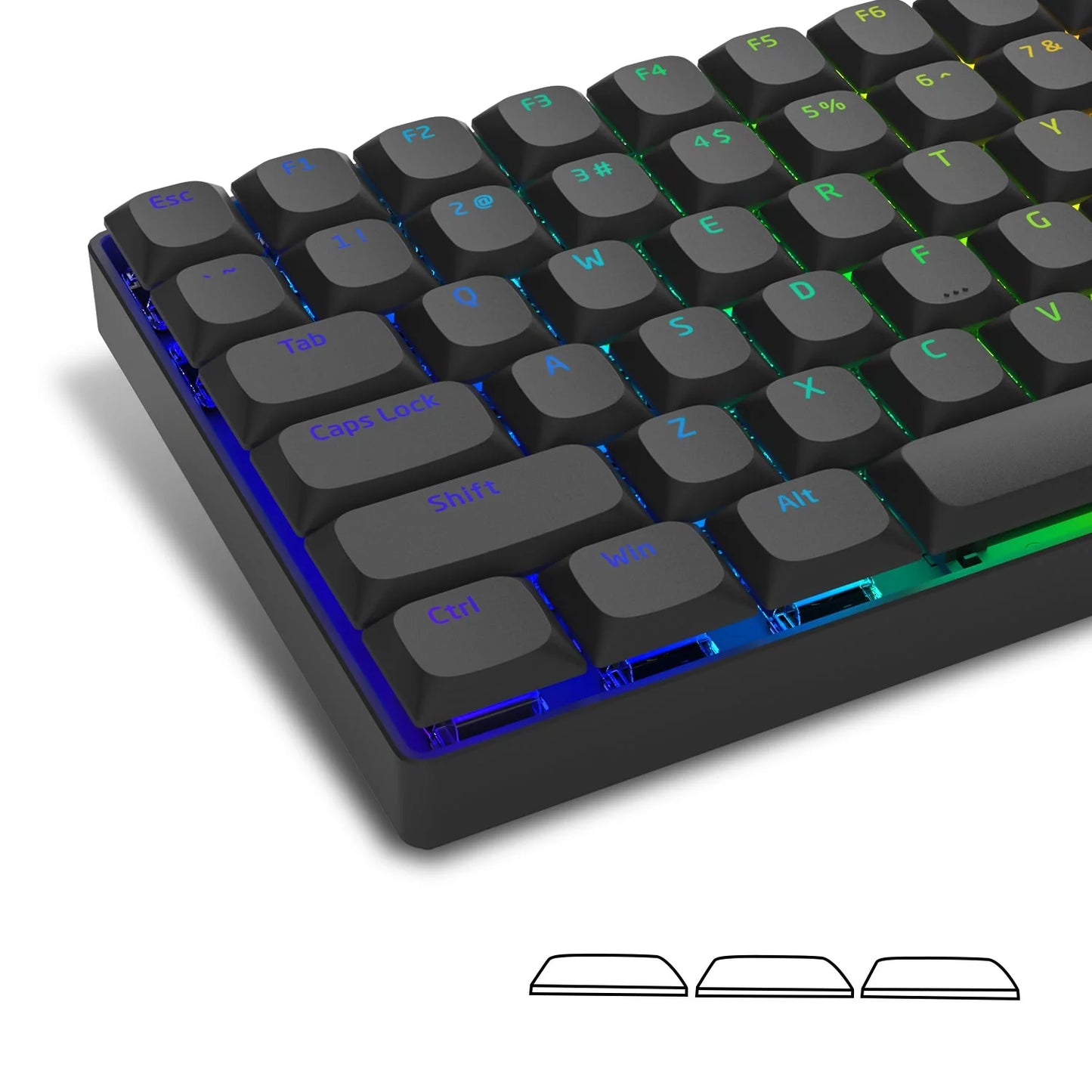 Womier/XVX Horizon v2 Keycap Set