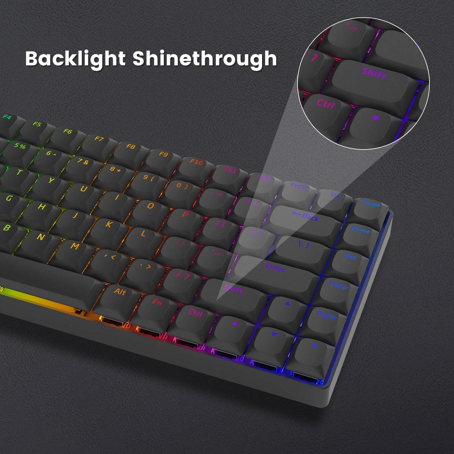 Womier/XVX Horizon v2 Keycap Set
