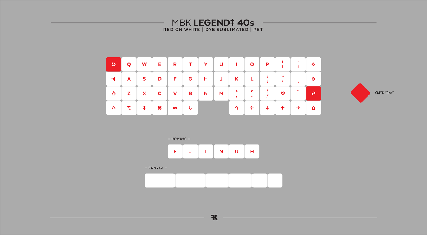 MBK 40s Legend Keycaps