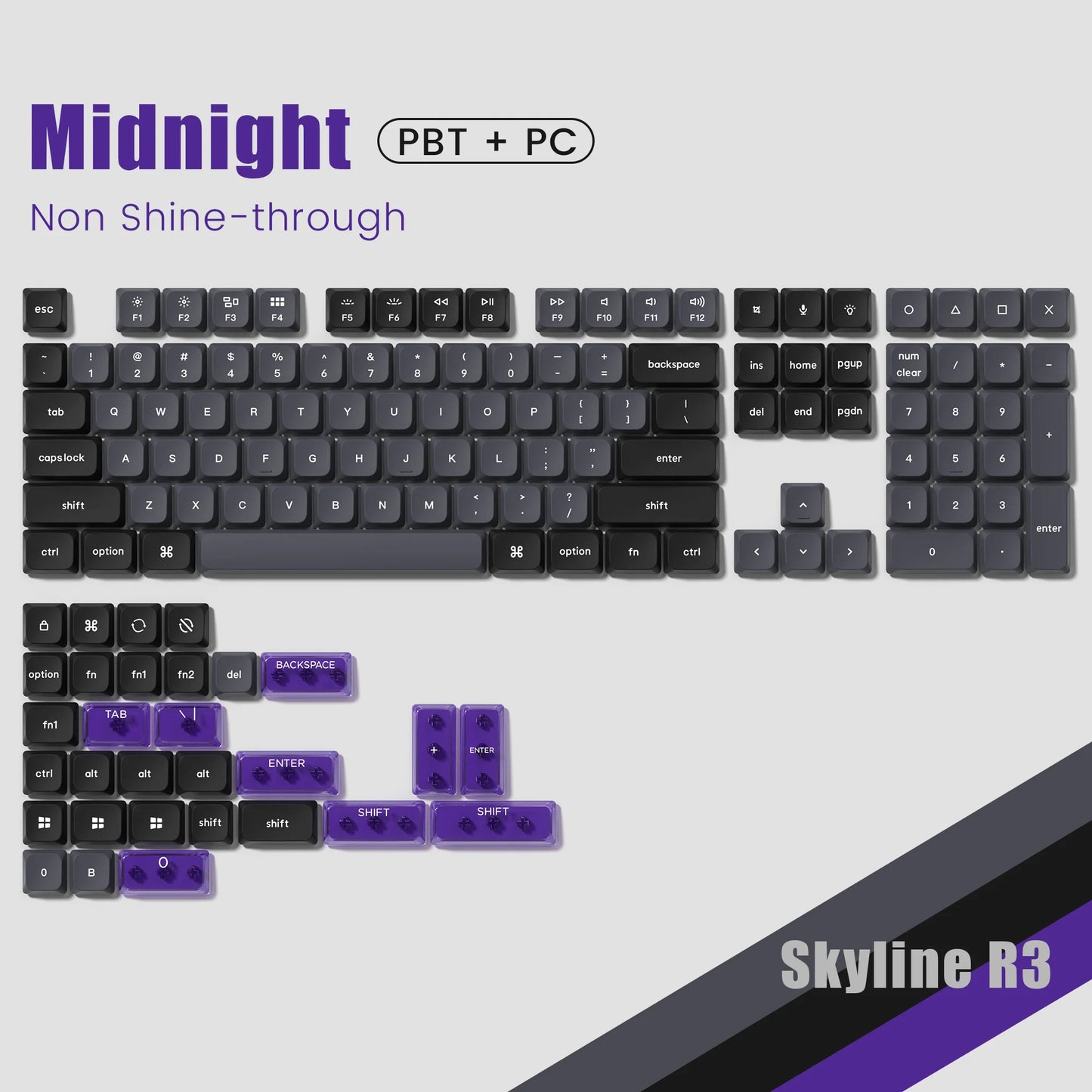 Womier/XVX Skyline Keycap Set