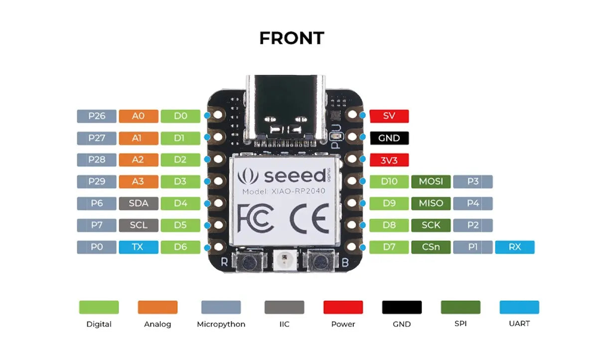 XIAO RP2040