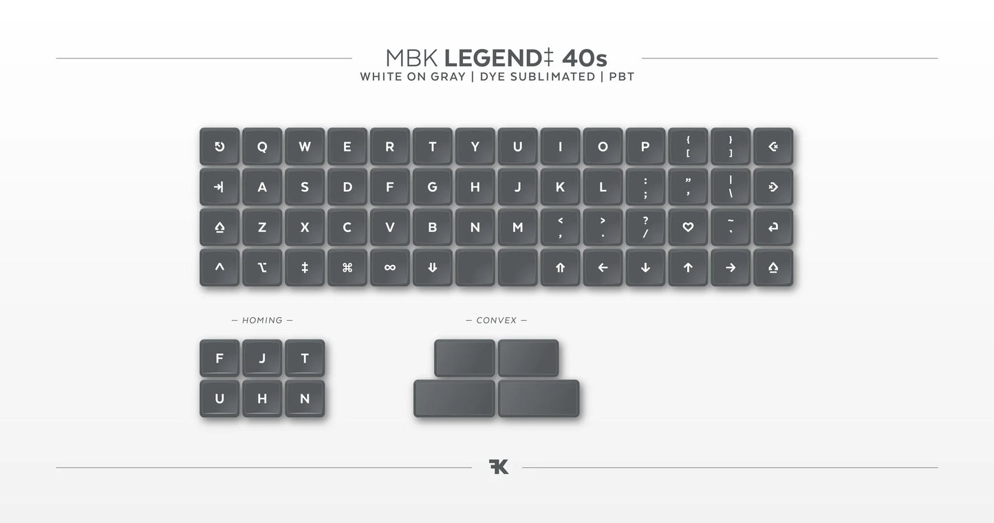 MBK 40s legend keycaps