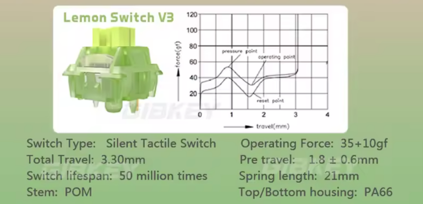 Outemu Silent Lemon V3 Switches (10 pack)