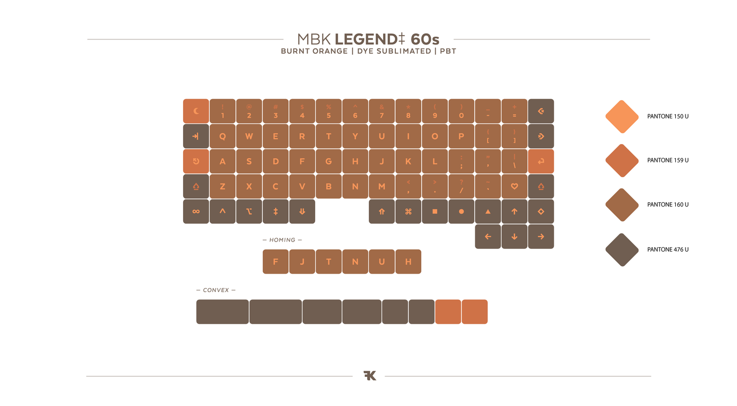 MBK 60s Legend Keycaps