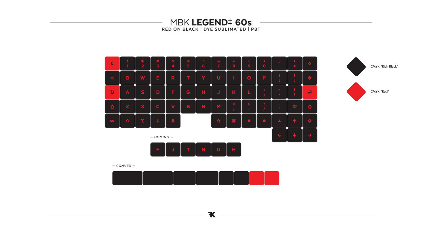 MBK 60s Legend Keycaps